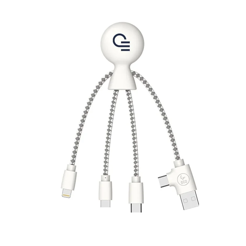 cadoetik20261022083310242110